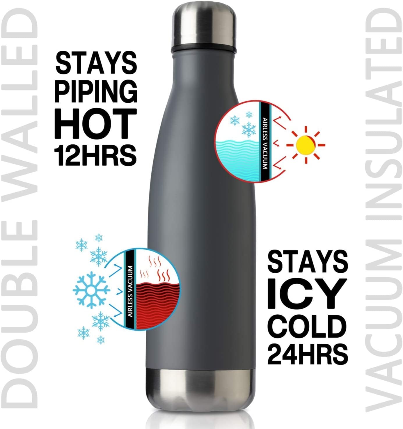 17Oz Sport Water Bottle 12 Pack Vacuum Insulated Stainless Steel Sport Water Bottle Leak-Proof Double Wall Cola Shape Water Bottle,Keep Drinks Hot & Cold (Cold Gray,12 Pack)